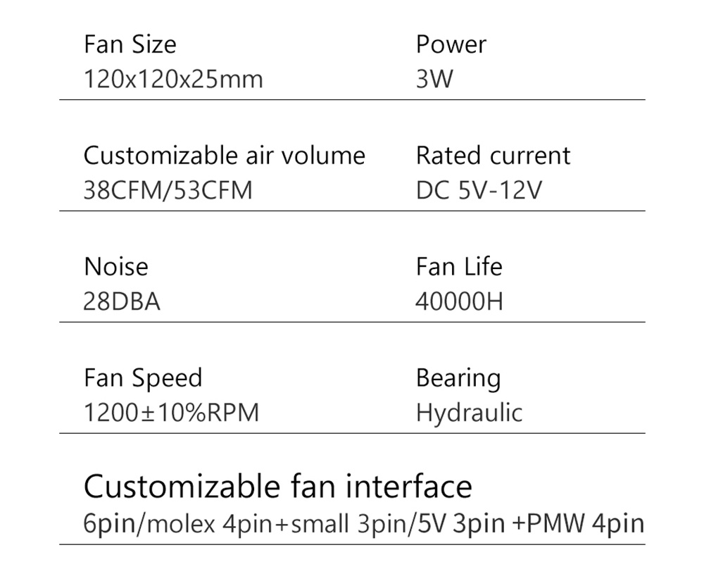 Tishric Computer Pc Case Fans Rgb Argb Controller Fan 3pin5v Temu