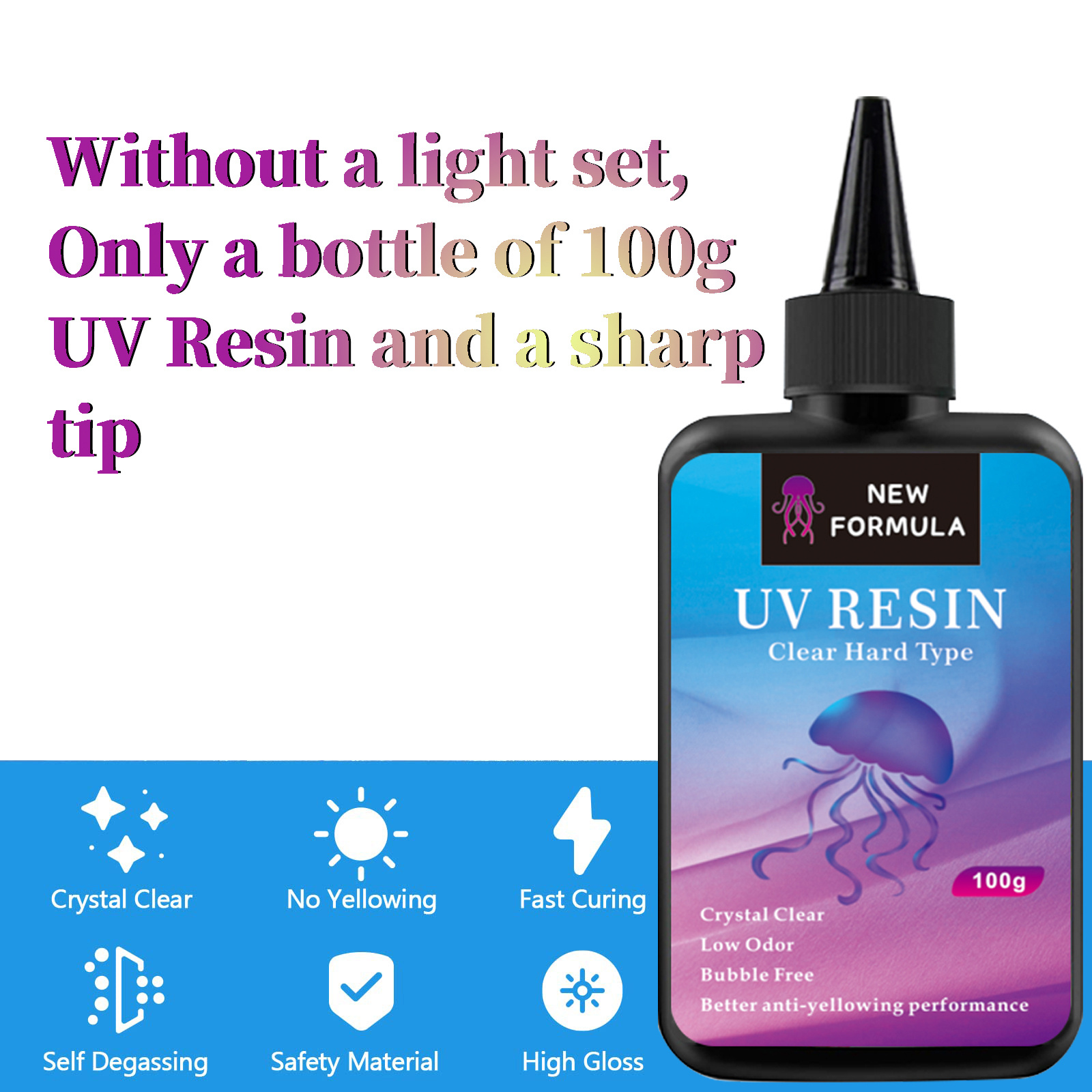 UV Resin Starter Kit 250g Crystal Clear UV Resin & Accessories for