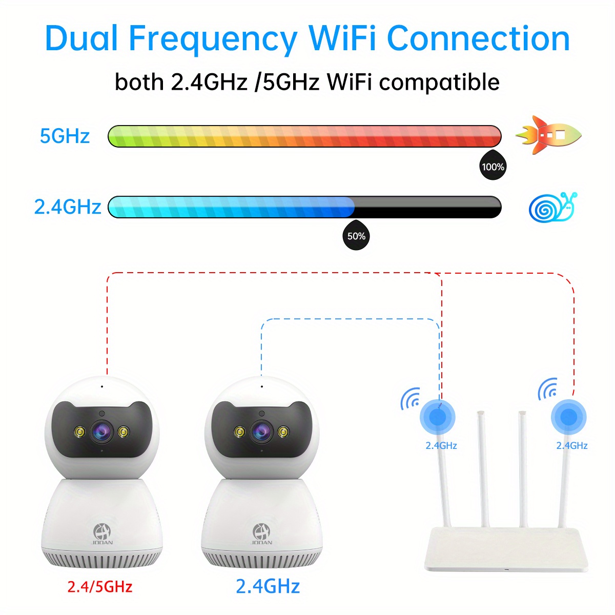 TP-Link Telecamera Wi-Fi Interno 3MP, Videocamer…