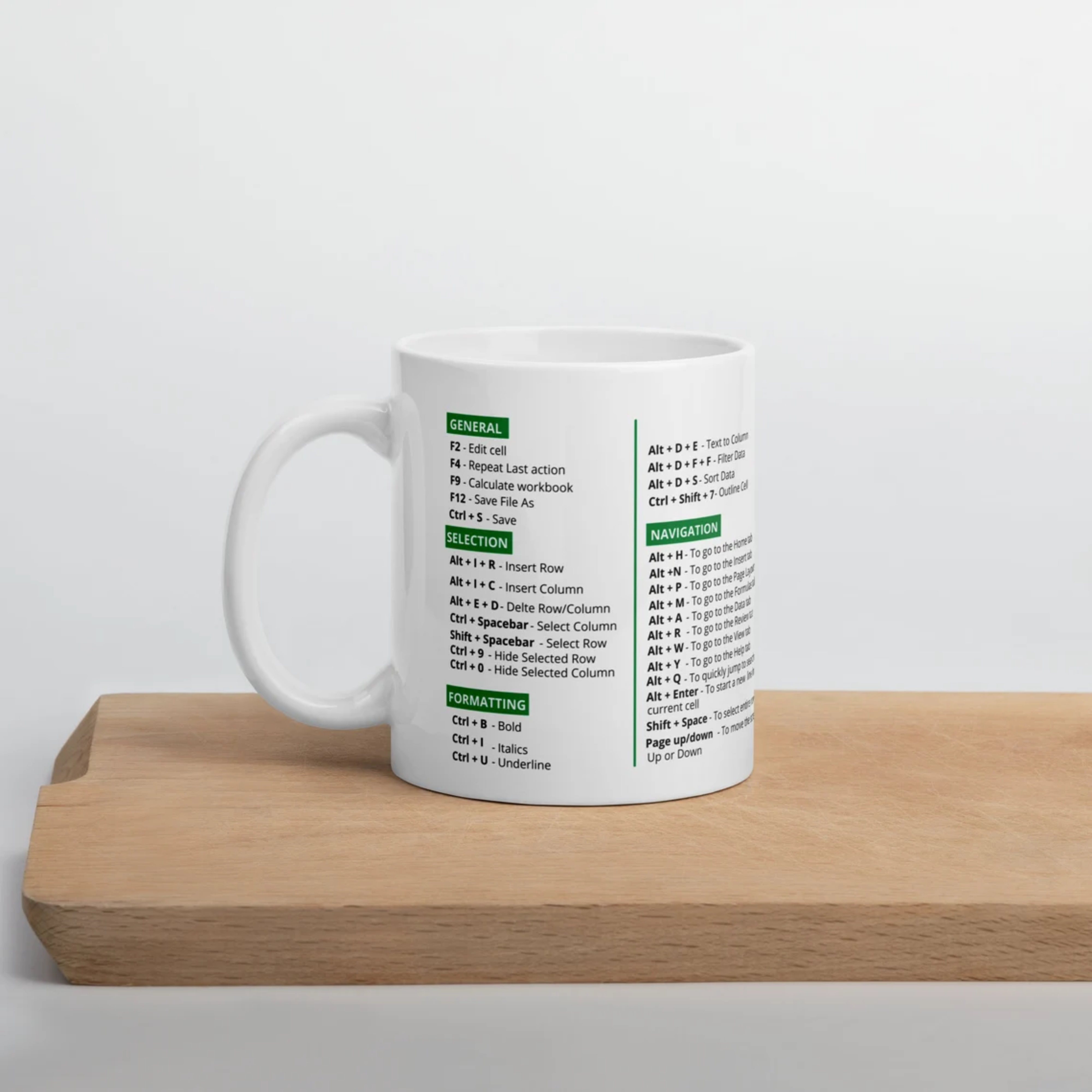 The Excel Super Shortcuts Mug Nerd Gift Coworker - Trends Bedding