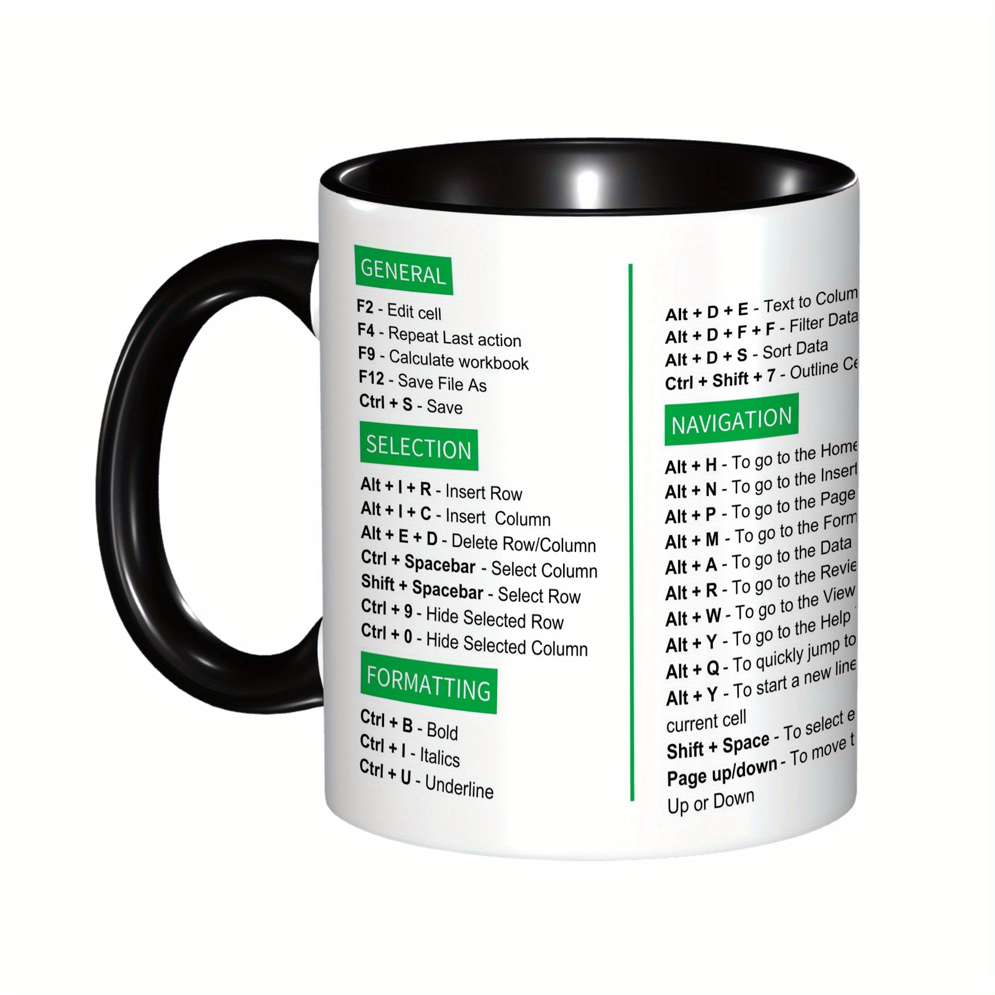 Excel Shortcut Mug Microsoft Excel Shortcut Keys - Bluefink