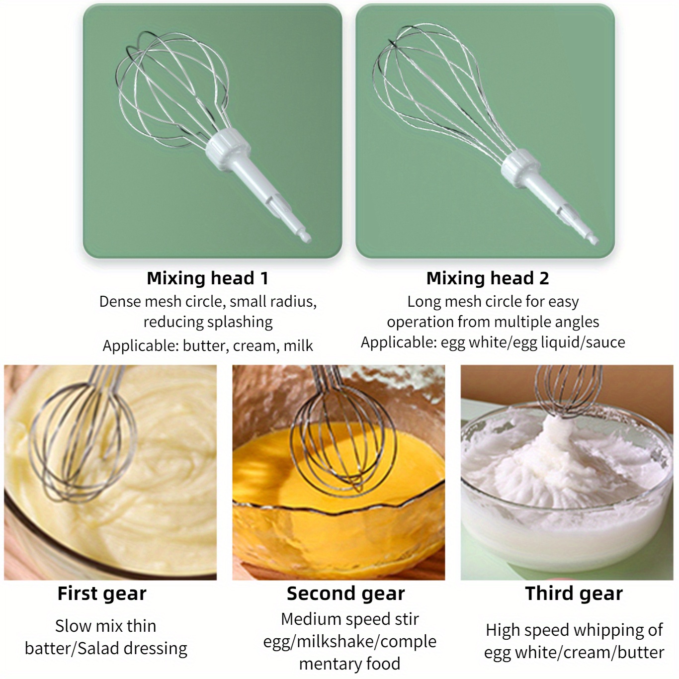Electric Hand Mixer Whisk| Wireless Rechargeable Handheld Egg Beater with 2  Stainless Steel Mixing Heads | Portable Kitchen Aid Hand Mixer for Egg