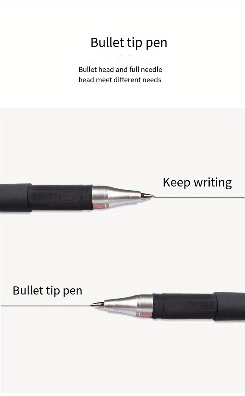 Rollerball Pen Business Signature Pen Office Student Exam Temu