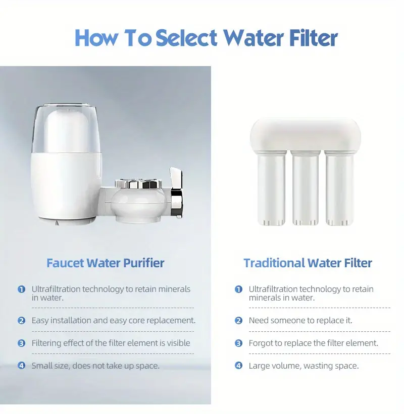1pc household faucet water purifier ceramic filter core water purifier tap 5 layer filtration water filter for kitchen toilet cleanable filter element reusable faucet water filters dispenser kitchen accessories bathroom accessories faucet accessories details 1