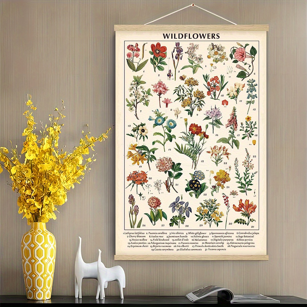 Vintage Wildflowers Poster Botanical Wall Art Prints Colorful Rustic Style  of Floral Wall Hanging Illustrative Reference Flower Chart Poster for