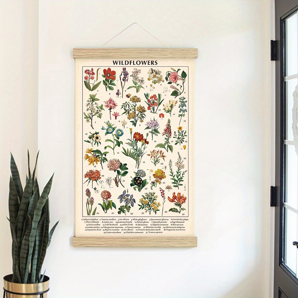 Poster Botanical Wall Art Prints - Temu Australia