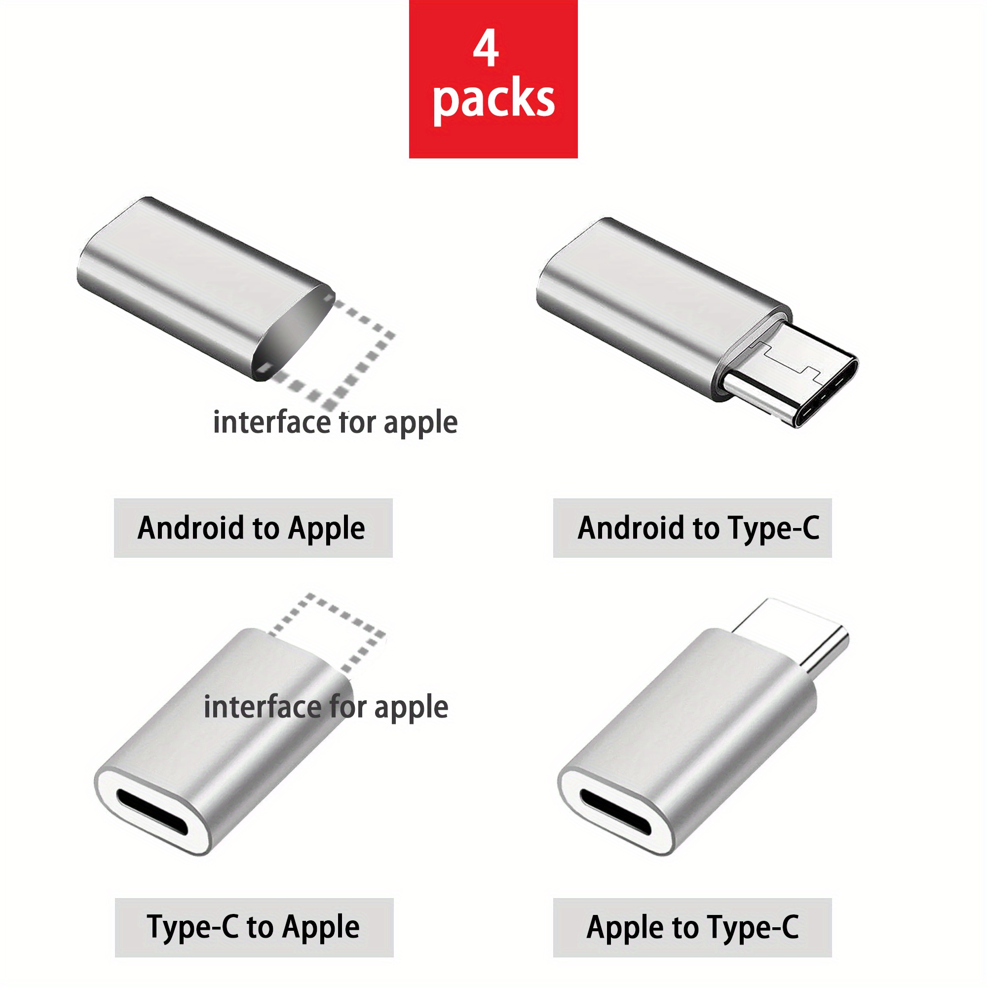  [Certificado MFi de Apple] Cable adaptador Lightning a HDMI  digital AV, compatible con iPhone, iPad a HDMI, cable conector de TV HD 2K  para iPhone/iPad/iPod en TV/proyector/monitor de 6.6 pies 