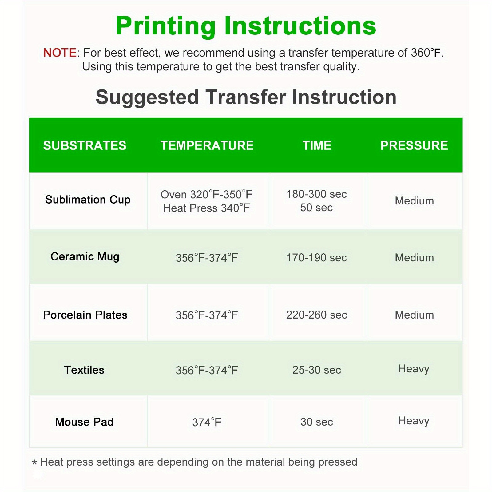 How to use a heat transfer paper? - theinksupply