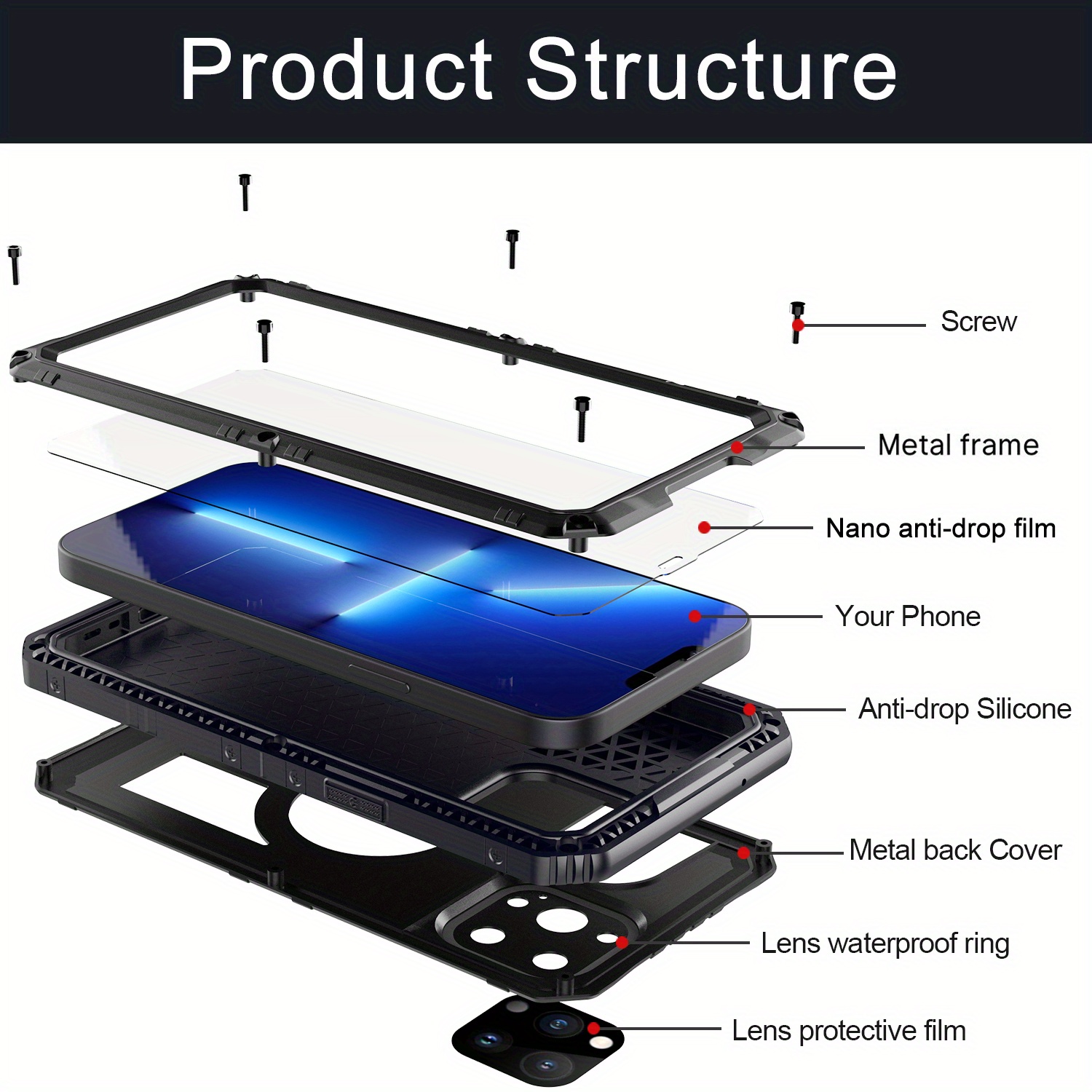 Funda impermeable para iPhone 13, protector de pantalla integrado de cuerpo  completo, resistente y resistente, para iPhone 13, a prueba de caídas, a