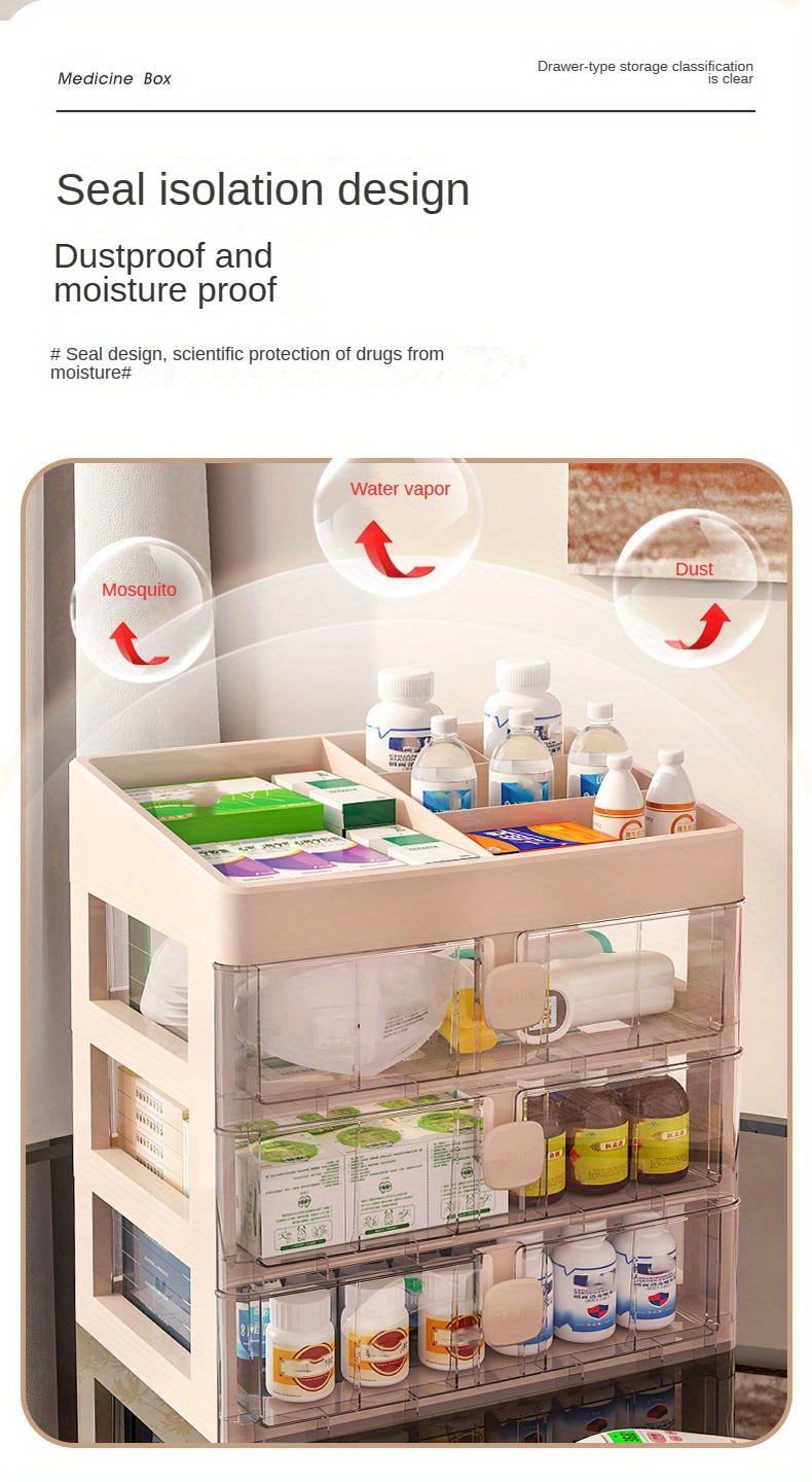 Household Medicine Box Acrylic Medicine Storage Organizer - Temu