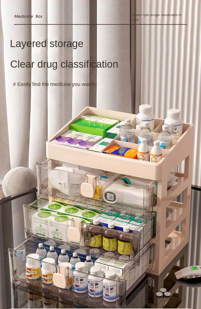 Clear Crafts Box Large Capacity Medicine Storage Box Multi - Temu