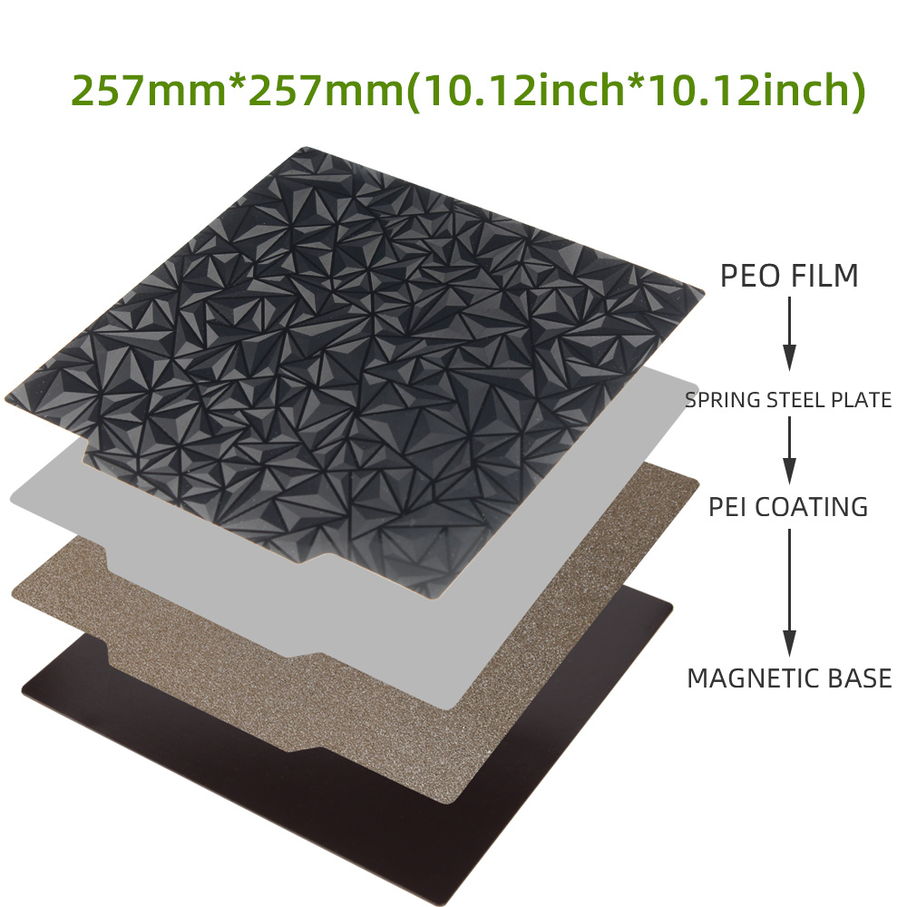 IdeaFormer PEO+PEI Druckplatte Nein Magnetische Platte 220x220mm