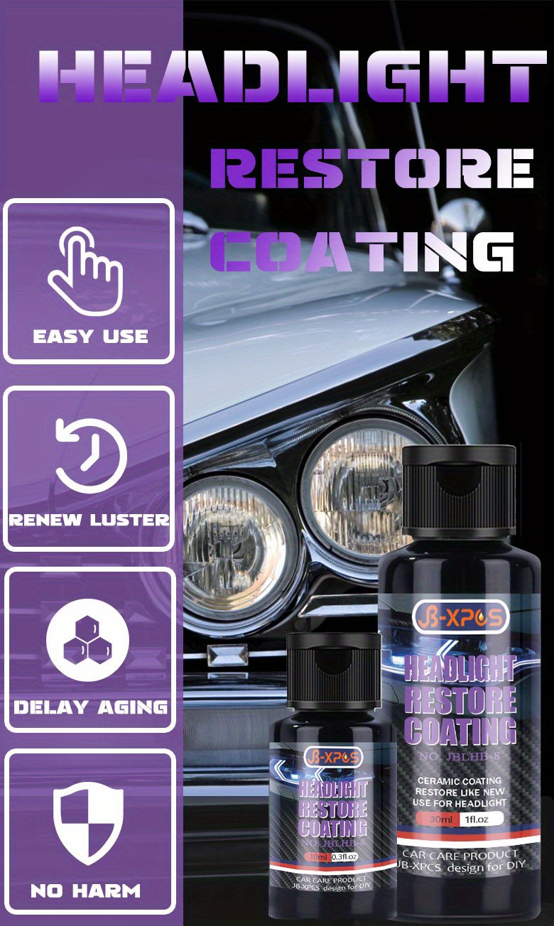 OLIMA Headlight Restoration - Car Alchemist - Iconic In Car Care Products