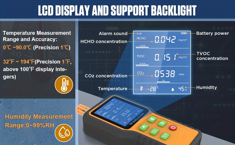 Air Quality Monitor Indoor Home Air Quality Tester Analyzer - Temu