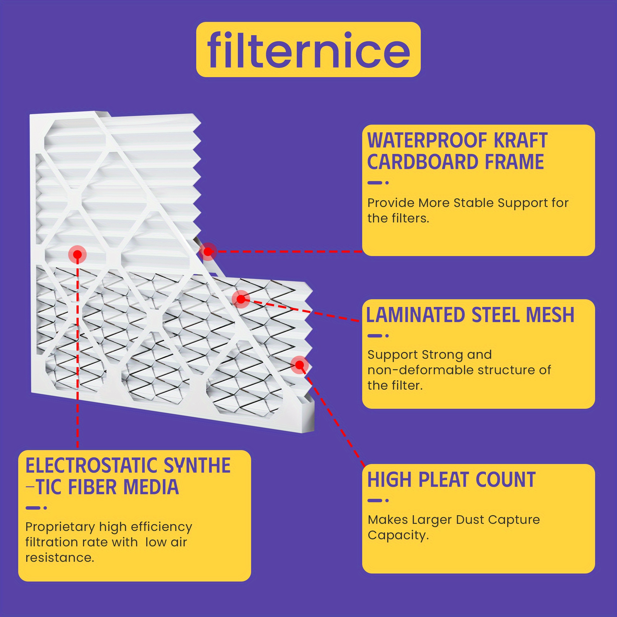 6 Pack 20x20x1 Inch Air Filter Electrostatic Pleated Conditioner Hvac Ac Furnace Filters Merv8