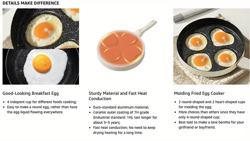 4 Cup Egg Pan Non-Stick Breakfast Frying Pan Heat Conduction