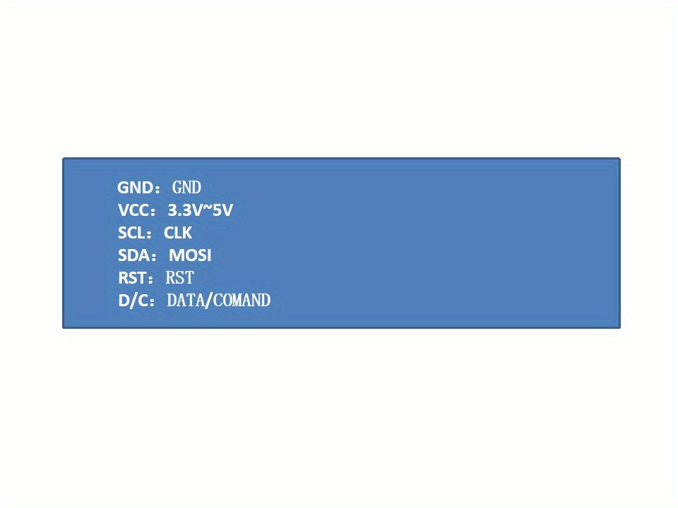 Oled Display Module 128x64 12864 Lcd Screen Board - Temu