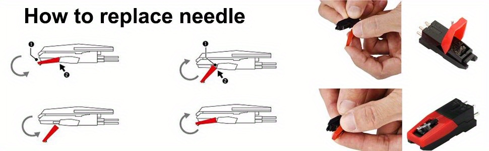 When to REPLACE Your Needle.. 