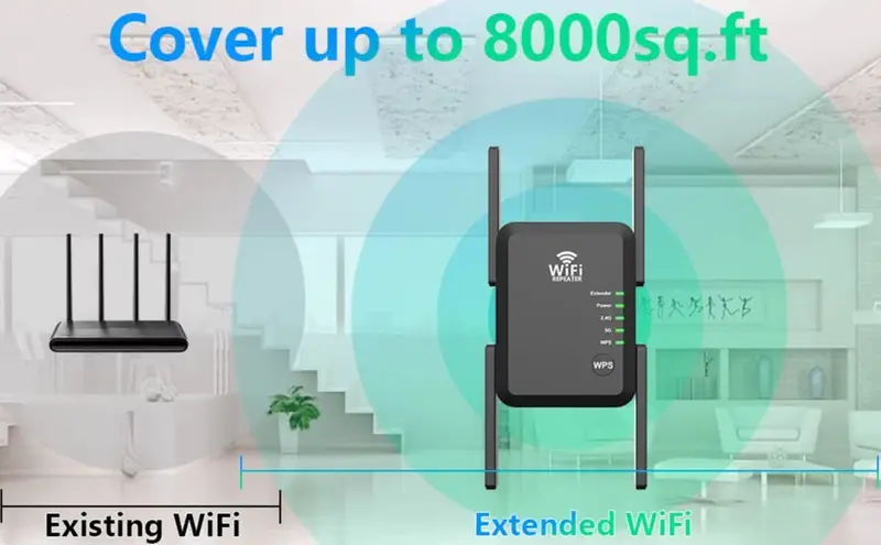 wifi extender booster repeater for home outdoor 1200mbps and 45 devices wifi 2 4 5ghz dual band wps wifi signal strong penetrability 360 coverage supports ethernet port 2023 release up to 74 faster broader coverage than ever internet booster and wifi repeater details 1