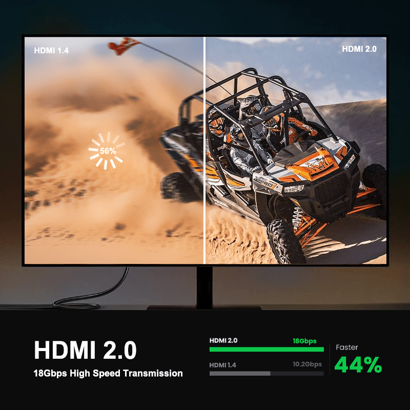 i zclive HDTV кабел, 4K високоскоростен HDTV 2.0 кабел, HDTV мъжки към HDTV мъжки кабел, съвместим с 4K@60Hz HDR, 3D, 2160P, 1080P, ARC, HDR, HDTV кабели за монитори, HDCP 2.2, за Apple TV, Xbox, PS3/PS4, Nintendo Switch, 4K 60Hz високоскоростен HDTV 2.0/1.4 кабел за компютър към телевизор, сет-топ
