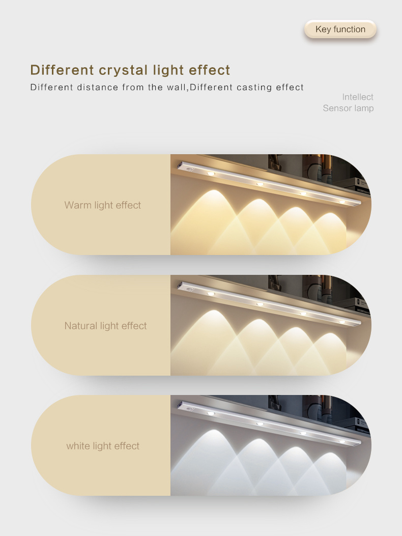 Motion Sensor Light Led Lighting Temu