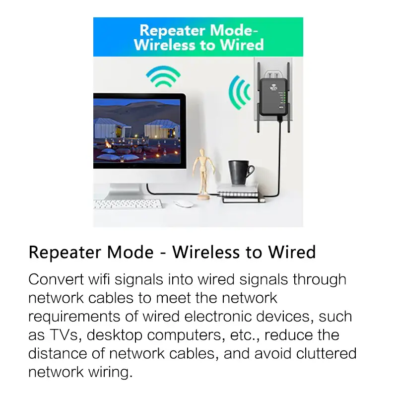 wifi extender booster repeater for home outdoor 1200mbps and 45 devices wifi 2 4 5ghz dual band wps wifi signal strong penetrability 360 coverage supports ethernet port 2023 release up to 74 faster broader coverage than ever internet booster and wifi repeater details 7