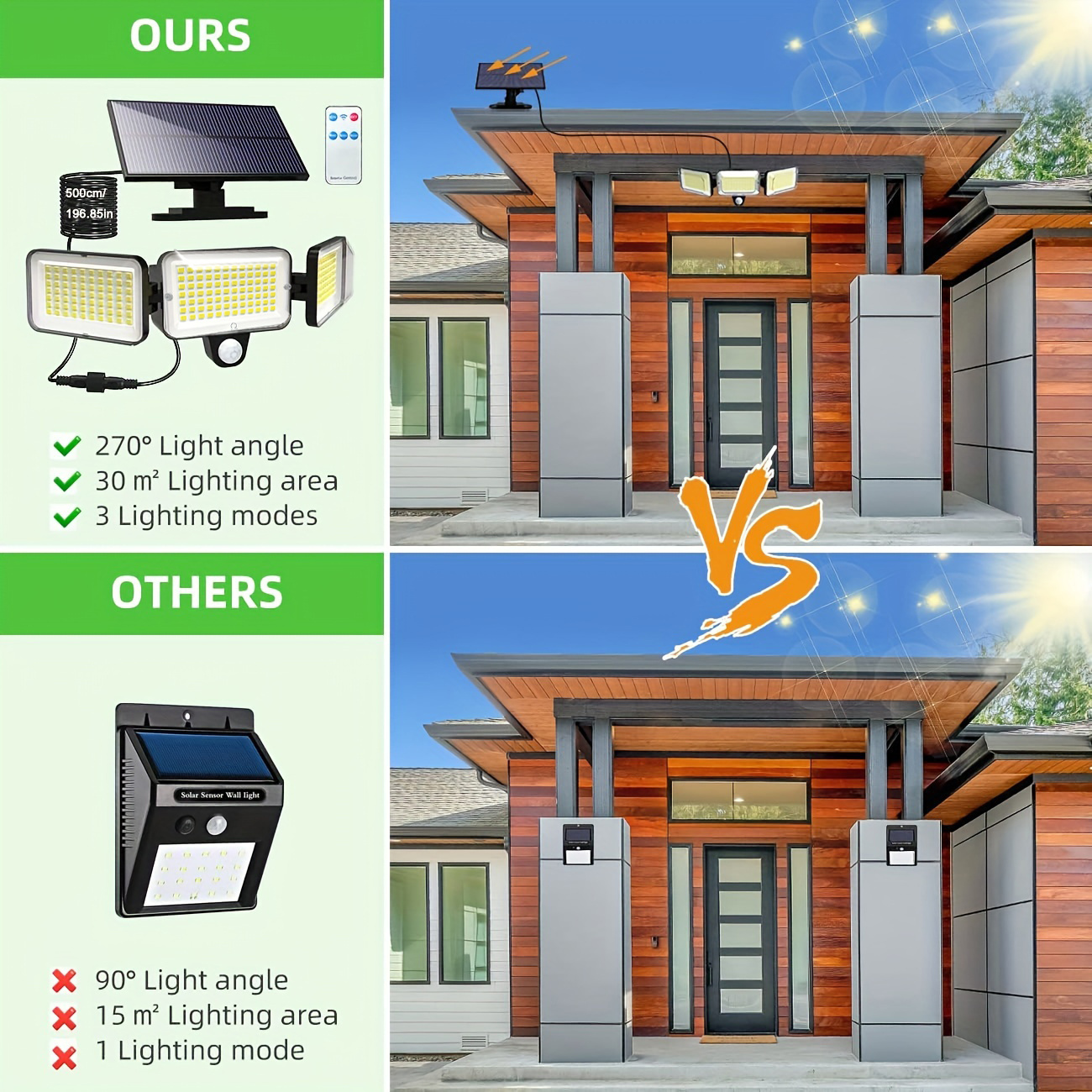 1pc split solar wall light for outdoor with motion sensor 3 heads 224 leds solar light with remote control waterproof led solar flood lights outdoor wall lights 270 wide angle security lights solar with 3 lighting modes for garden patio backyard details 2