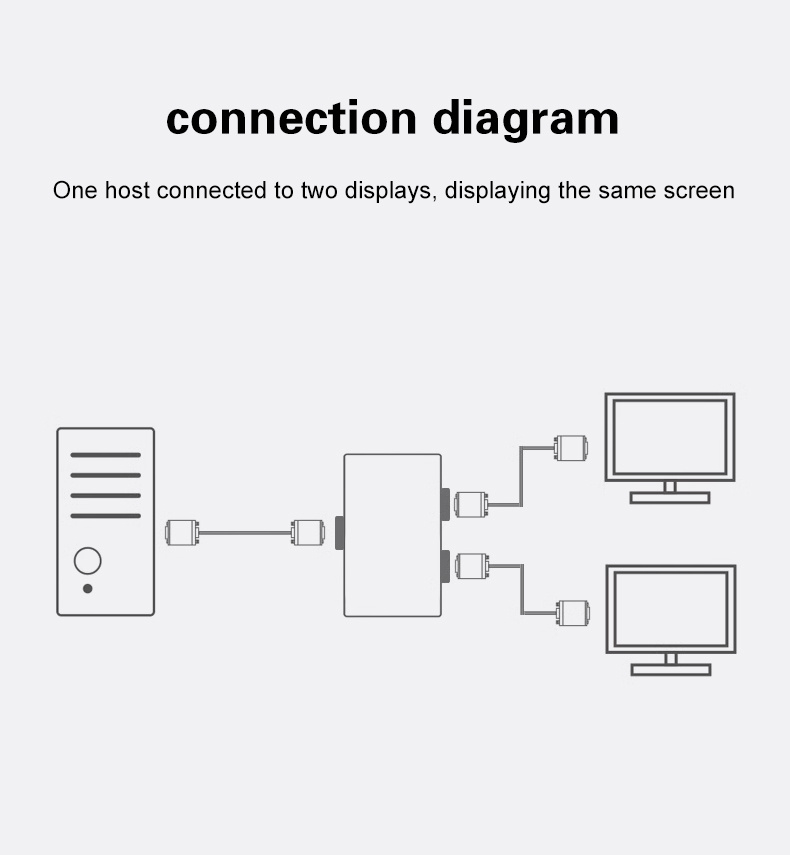 VGA Splitter 1 Auf 2 - 1080P HD Video Splitter 40m Reichweite