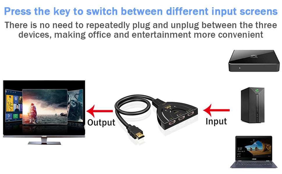 Connector For Switch 4k Connector For Splitter 1 - Temu