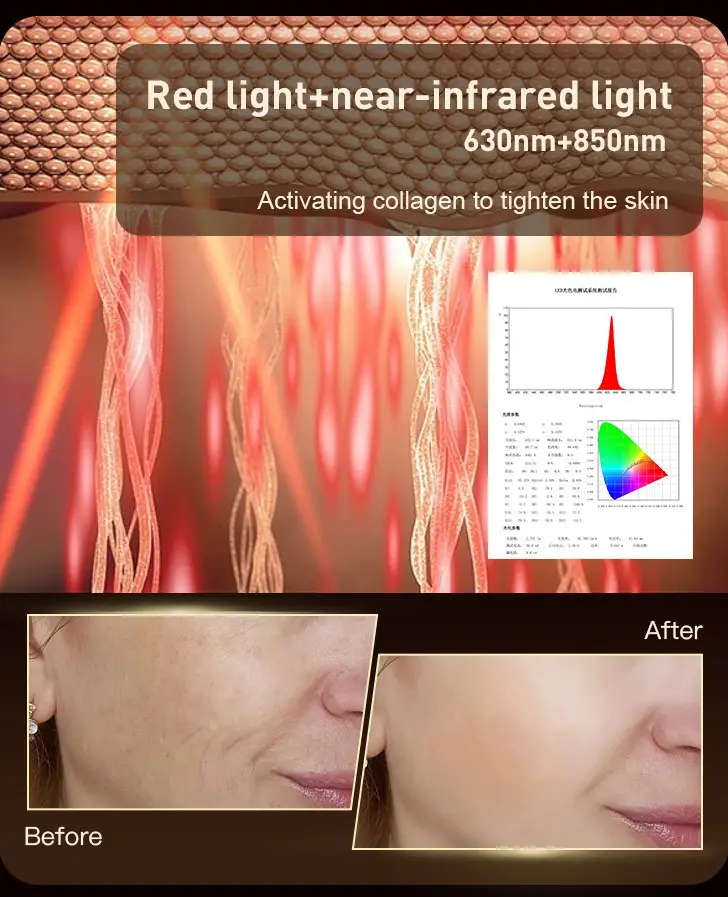 new 4 color silicone milk light led color light mask beauty photon rejuvenation spectrometer acne whitening beauty details 4