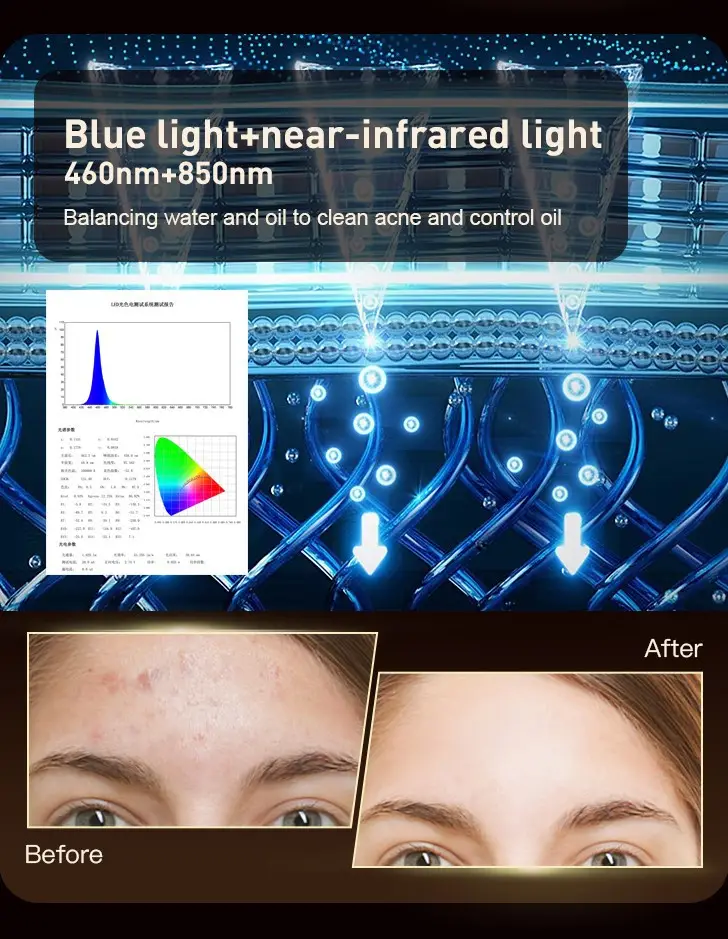 new 4 color silicone milk light led color light mask beauty photon rejuvenation spectrometer acne whitening beauty details 5