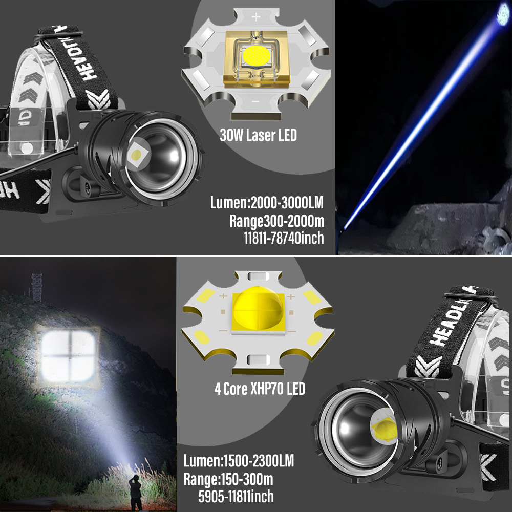 Powerful Xhp90 Led Headlamp,3 Modes Waterproof Zoom Headlight,usb