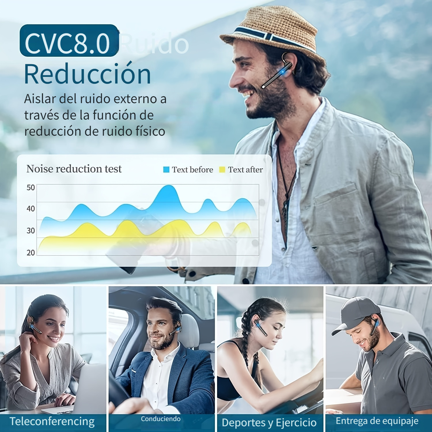 Auriculares Bluetooth para teléfono celular, V5.1 Auriculares inalámbricos  Bluetooth con micrófono con cancelación de ruido Cvc 8.0 para conducir /  negocios / oficina