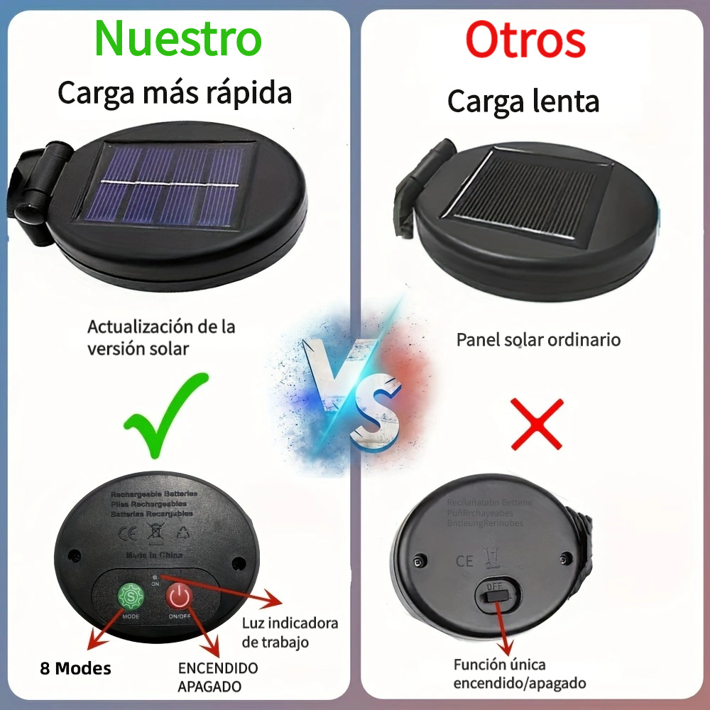 2 Paquetes Luz Solar Fuegos Artificiales Aire Libre Ip65 - Temu