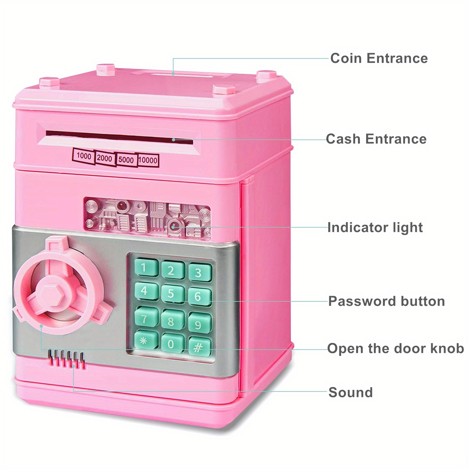  HUSAN Gran juguete de regalo para niños, hucha electrónica,  mini cajero automático electrónico, caja de monedas para niños, caja de  bloqueo de contraseña (rosa y verde camuflado) : Juguetes y Juegos