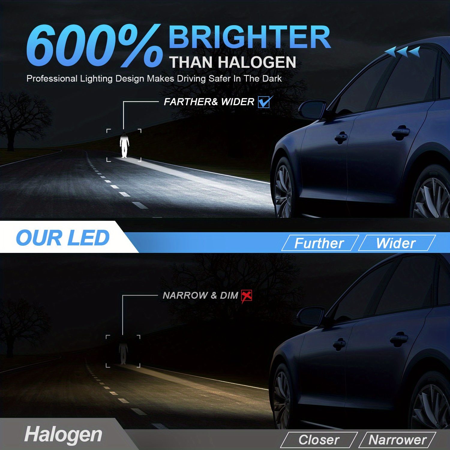 1/2 bombillas LED H4 9003 para faros delanteros CSP sin ventilador con  Canbus de haz alto y bajo, apto para Audi H4 LED faro para automóvil y