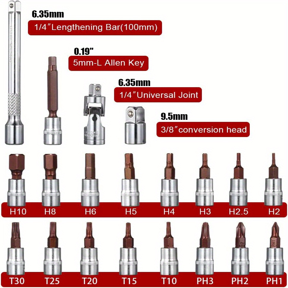 Torque Wrench Adjustable Torque Wrench 5 25nm Torque Batch Temu New