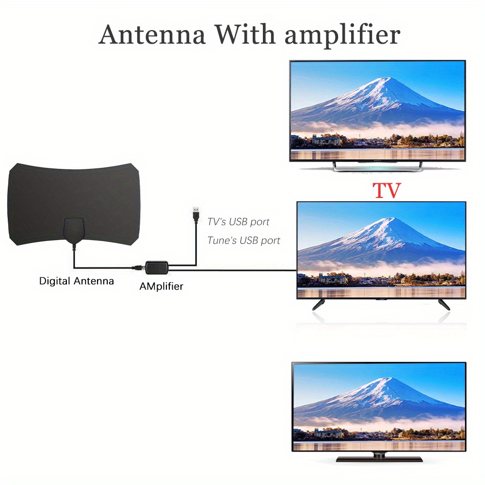 Mini Hd Digital Hdtv Television Antenna, 4k Full Hd Channel Tv Antenna