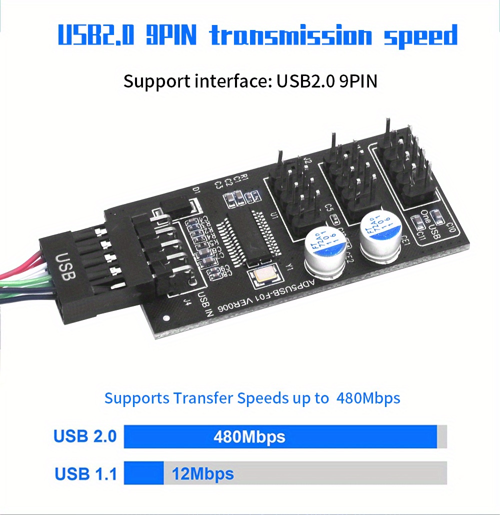 Xiwai USB-Adapterkabel – 2x USB 2.0 9-Pin Auf USB 3.0 20-Pin, Reversibel Für Motherboard & Gehäuse