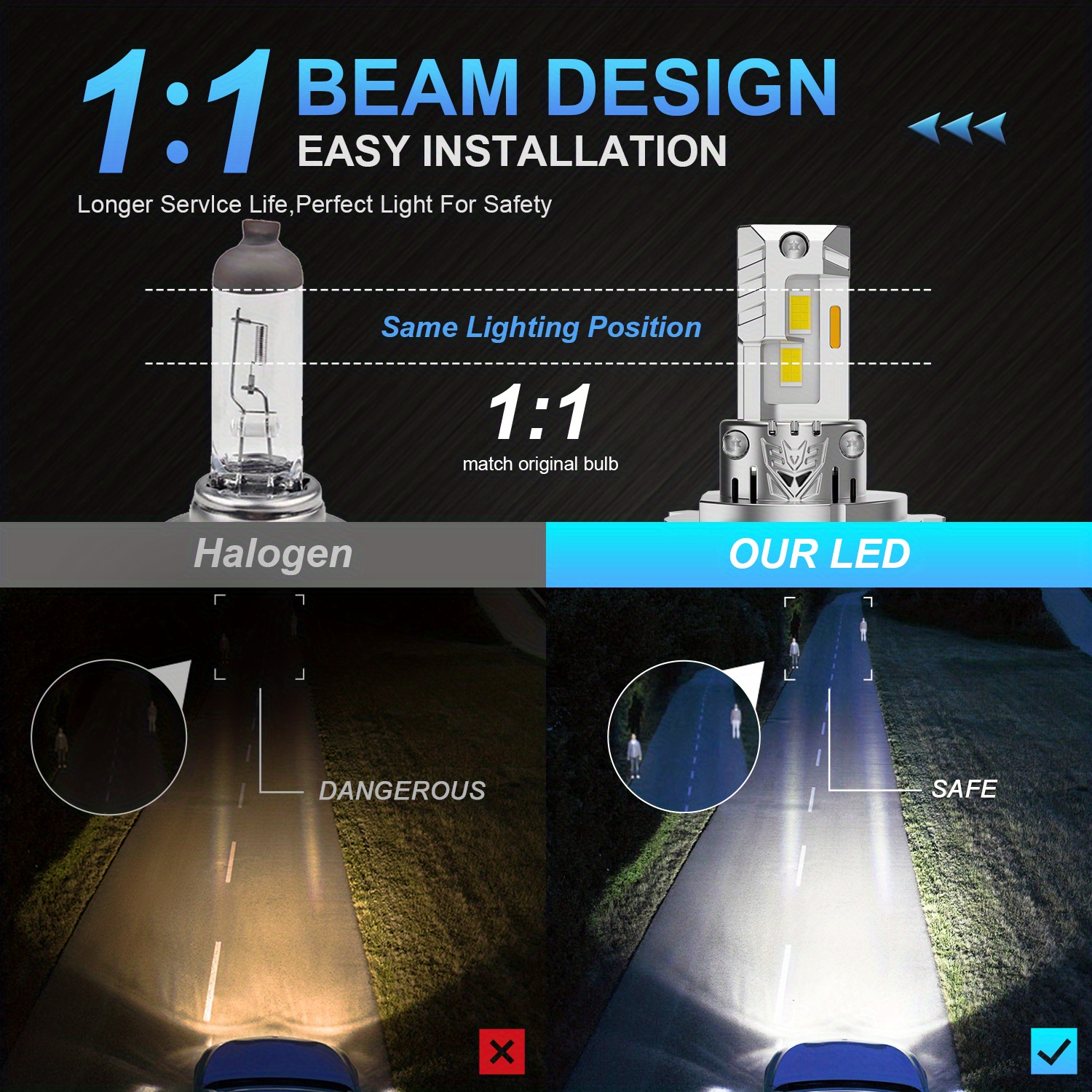 H4 LED lampen (set 2 stuks) CANbus geschikt HB2 / 9003 / 6000k
