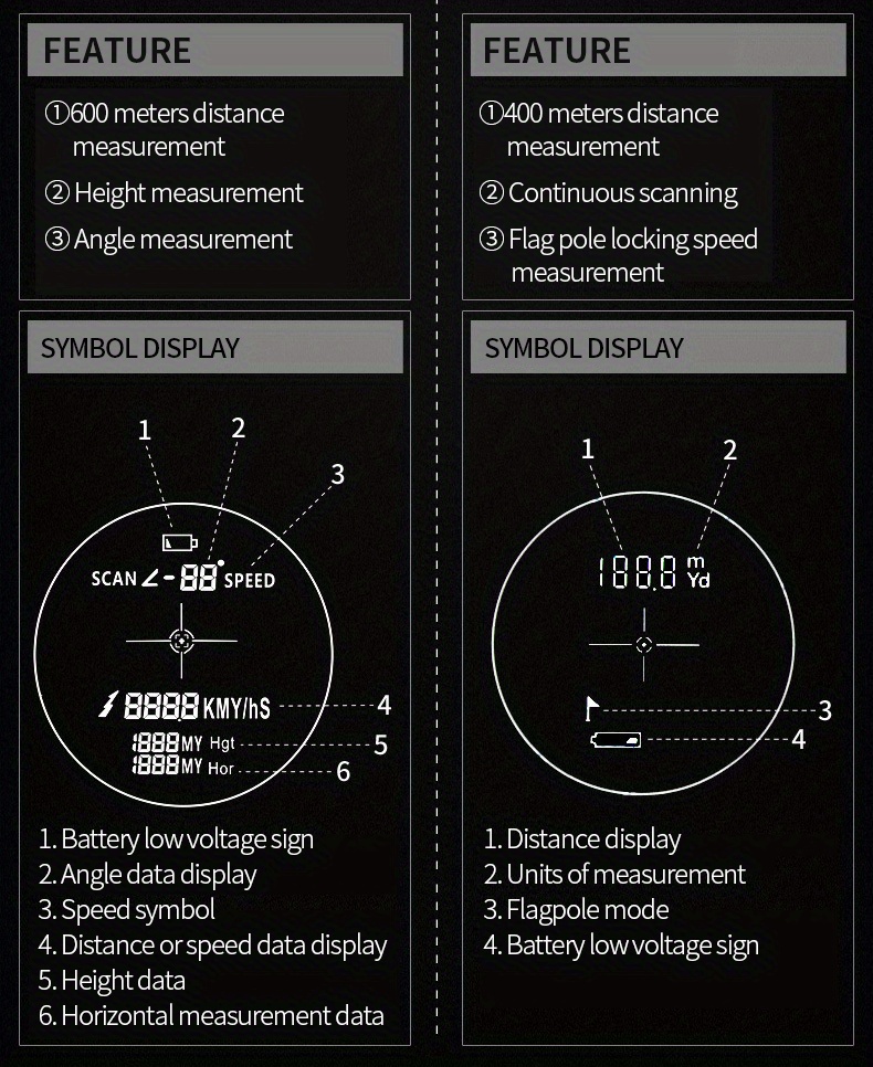 Telémetro Láser De Mano Impermeable De 365,76 Metros, Instrumento De  Medición De Distancia De Telescopio De Golf