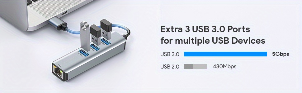 Adaptateur USB 3.0 vers Ethernet, concentrateur USB 3.0 à 3 ports avec  adaptateur Ethernet Rj45 10/100/1000 Gigabit prenant en charge Windows 10,  8.1, Mac Os, Surface Pro, Linux, Chromebook et plus