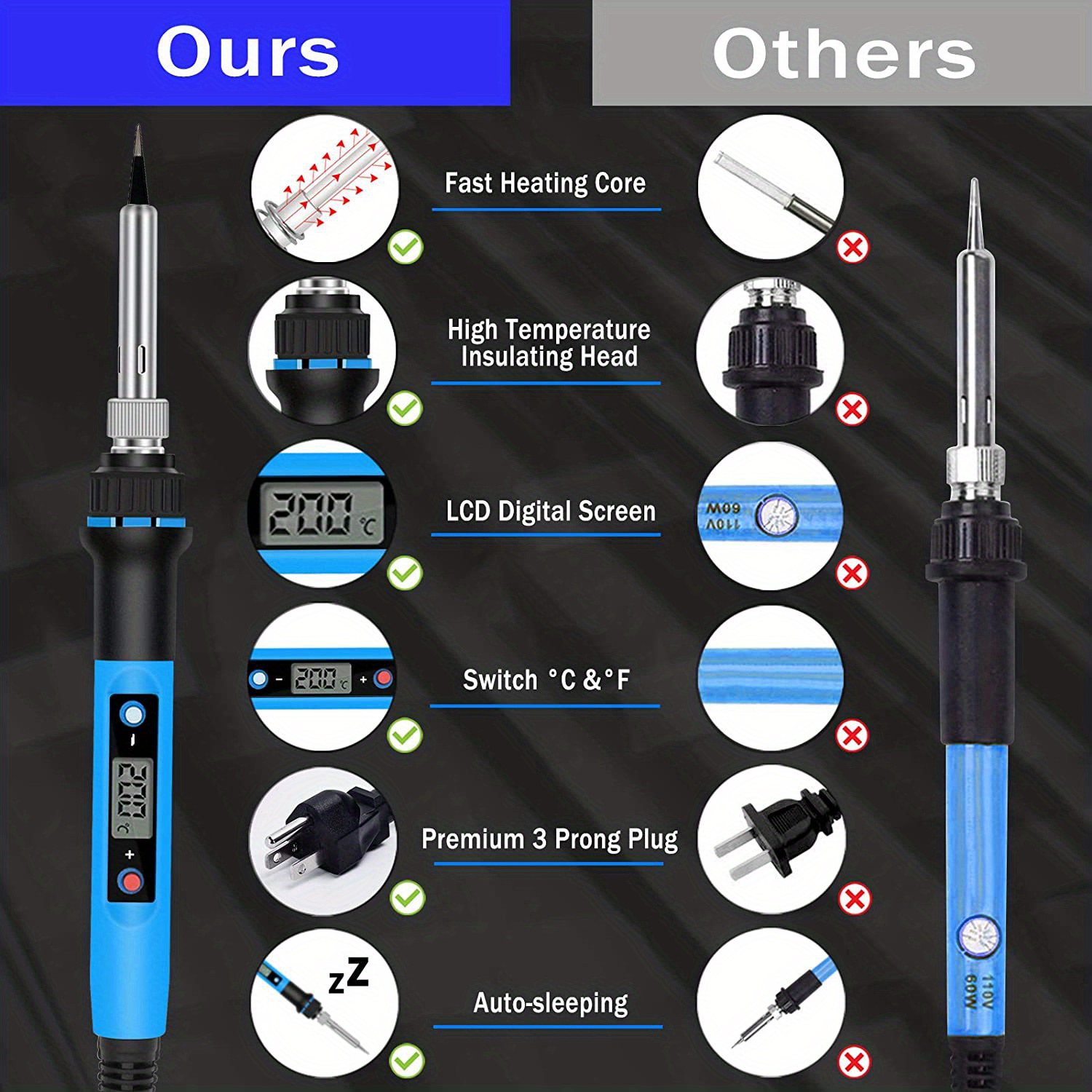 Set Of 8 80w Electric Soldering Iron Kit 180 480 Degree Adjustable With