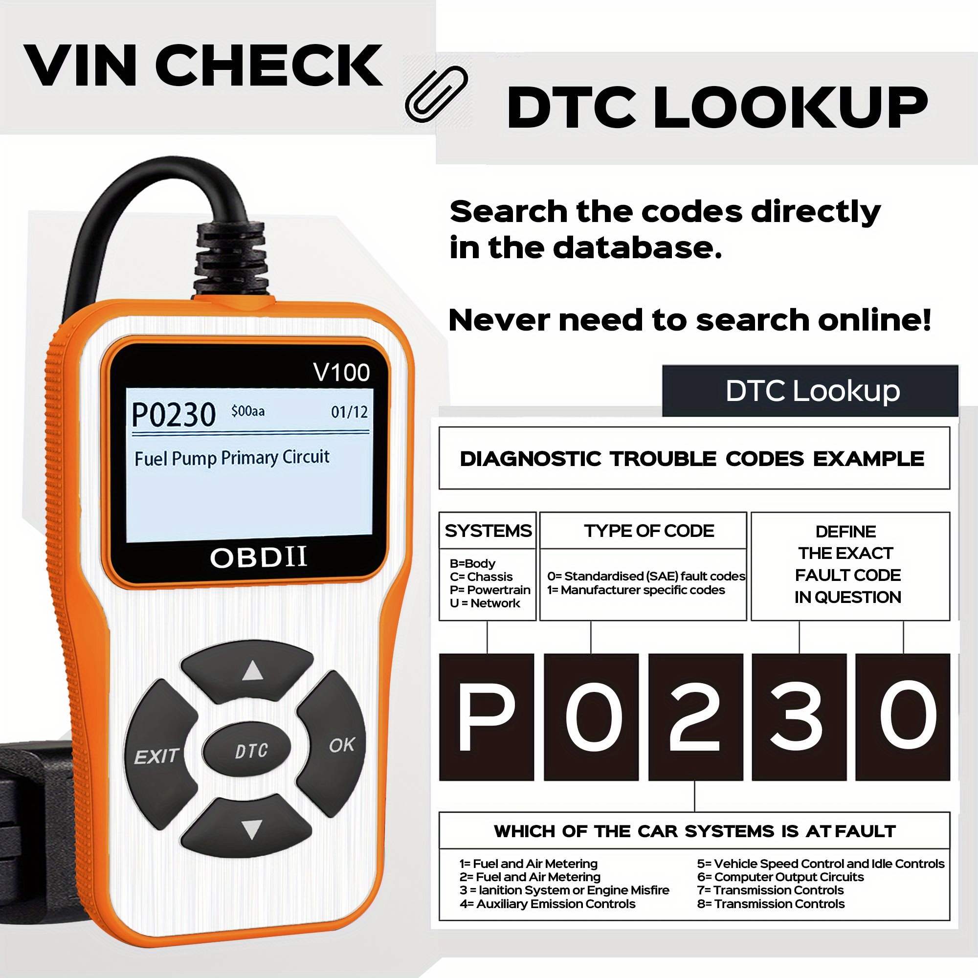 Car Diagnostic Scanner Tool V100 Obd2 Obdii Eobd Fault Code - Temu