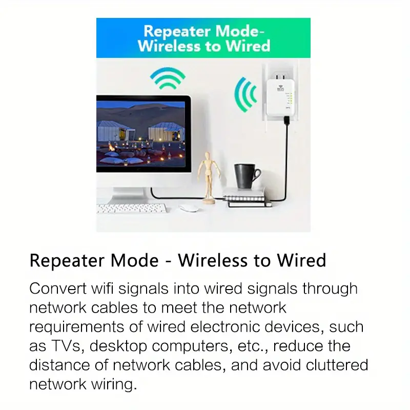 wifi extender booster repeater for home outdoor 1200mbps 8000sq ft and 45 devices wifi 2 4 5ghz dual band wps wifi signal strong penetrability 360 coverage supports ethernet port details 7