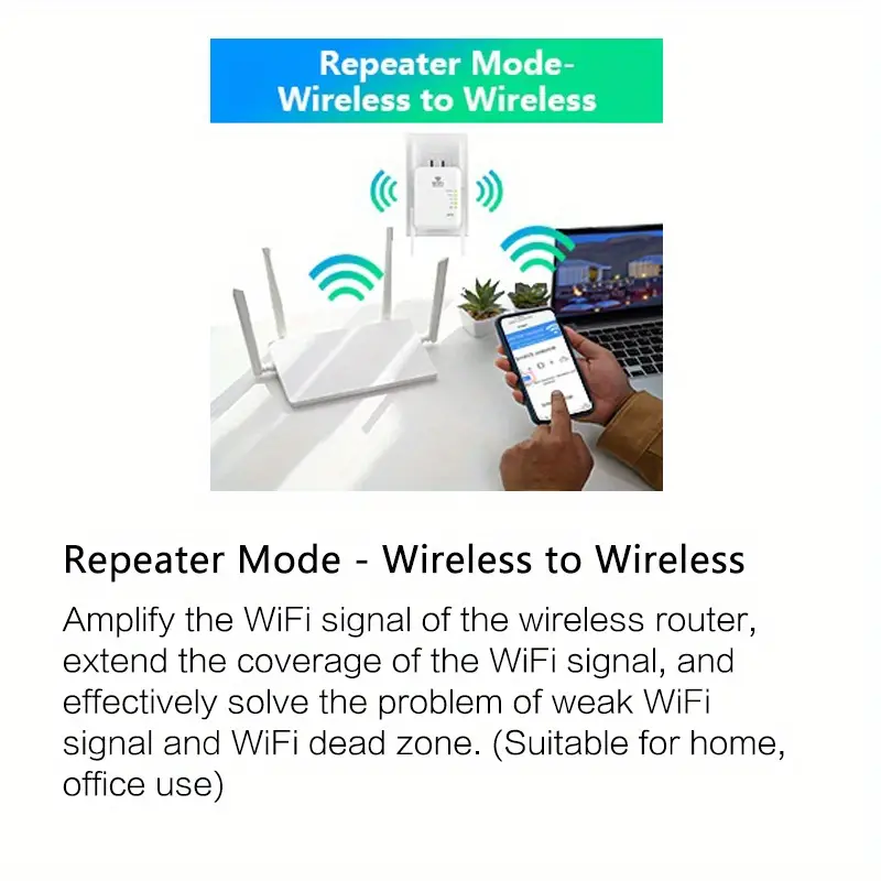 wifi extender booster repeater for home outdoor 1200mbps 8000sq ft and 45 devices wifi 2 4 5ghz dual band wps wifi signal strong penetrability 360 coverage supports ethernet port details 6