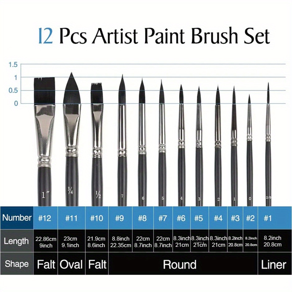 Color Starter Watercolor Paint Brush Set 9 Pc Professional 