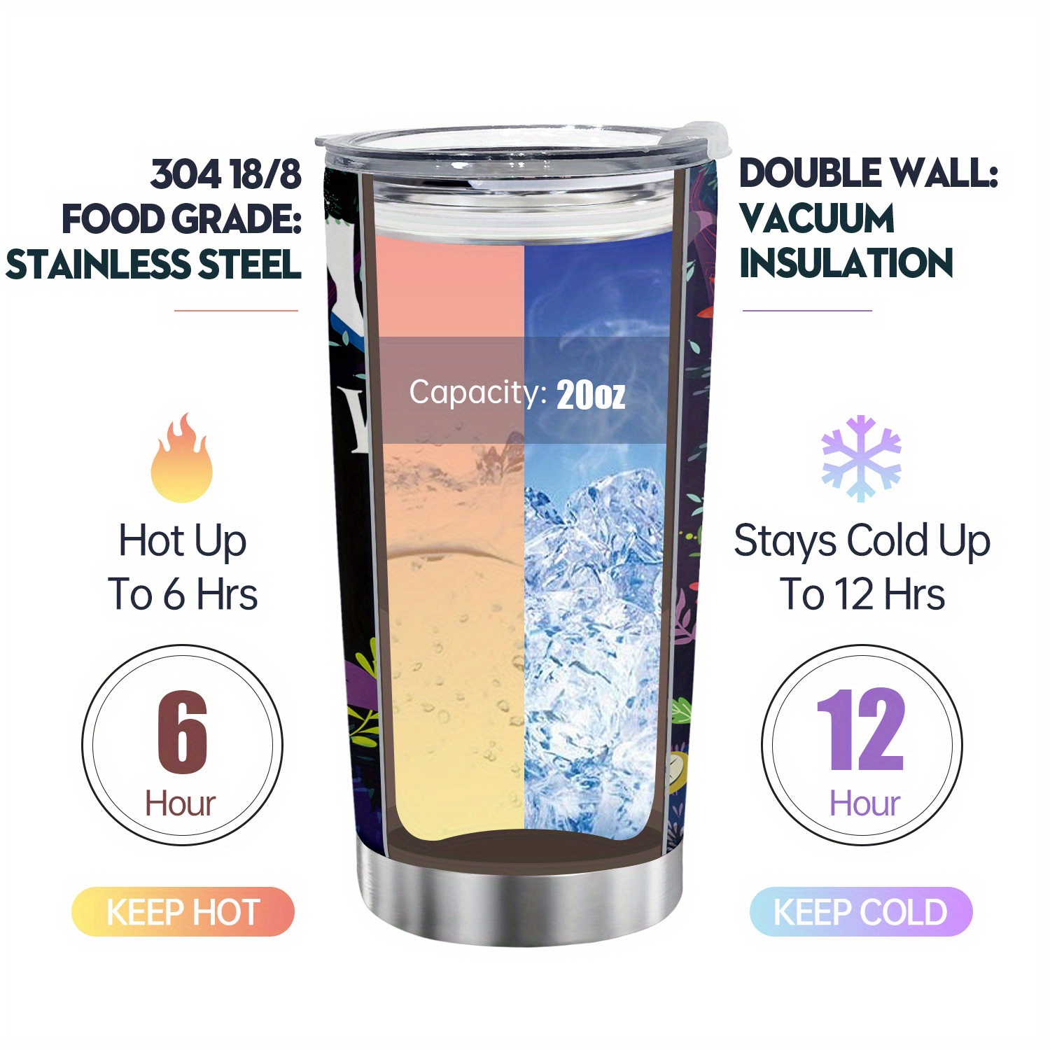 Insulated Coffee Cup Beverage Container re Mad Flower Travel Temu