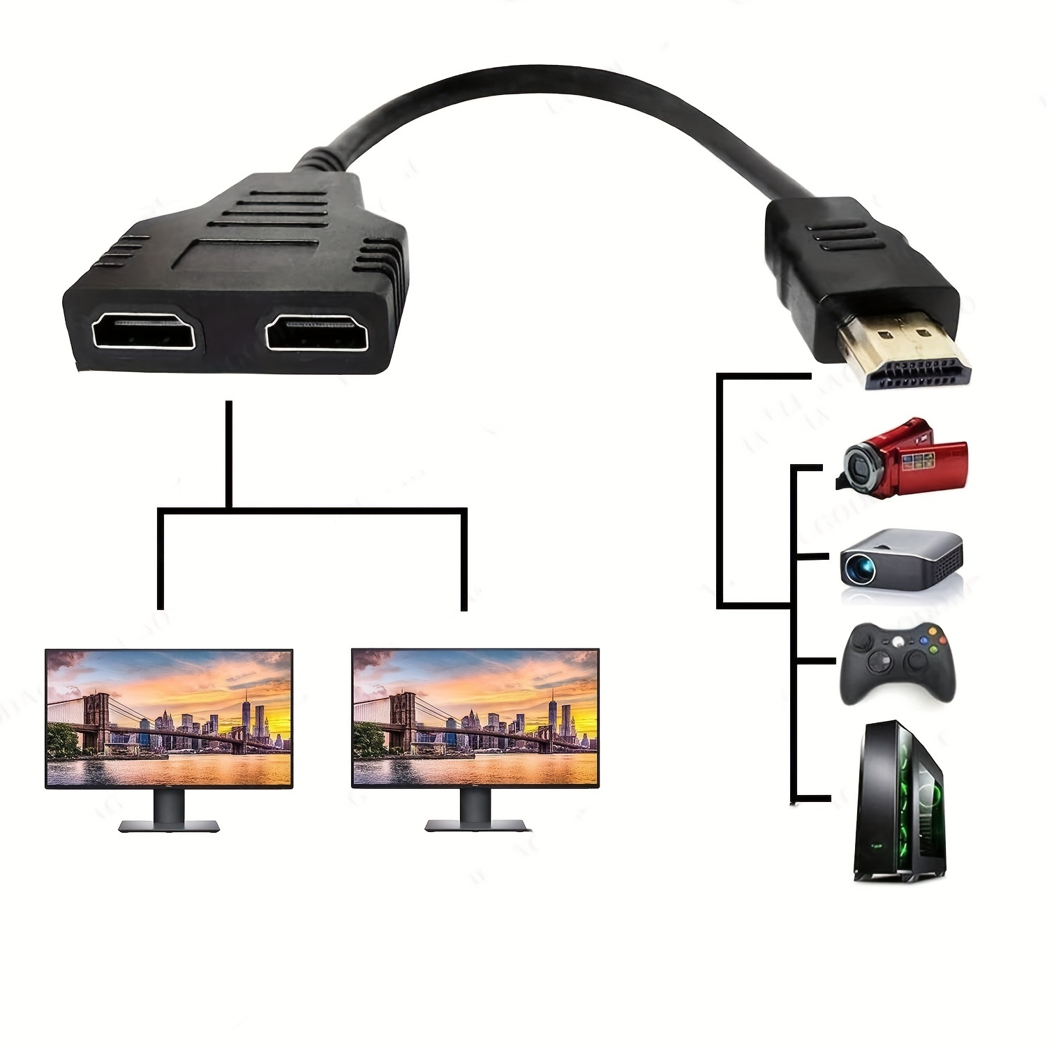 Hdmi 1 To 2 Split Double Signal Adapter Cable\hdmi Male To Female Adapte