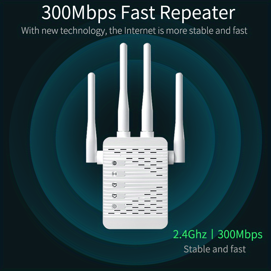 1pc 300mbps 4pcs 3dbi antenna wireless wifi repeater with 2 10 100mbps lan port details 3